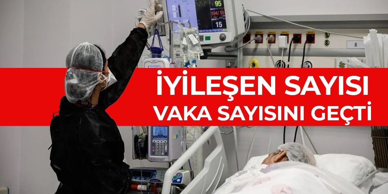 4 kasim koronavirus tablosu aciklandi 4 kasim koronavirus tablosu aciklandi