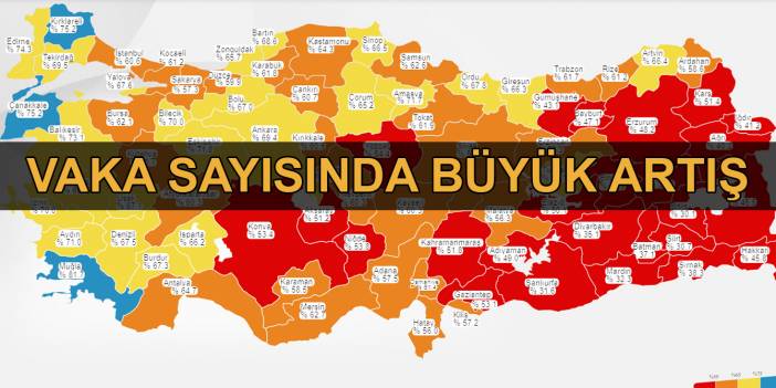 Sağlık Bakanlığı 9 Temmuz tablosunu paylaştı: 59 kişi daha hayatını kaybetti