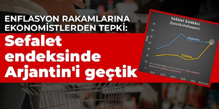 Enflasyon rakamlarına ekonomistlerden tepki: Sefalet endeksinde Arjantin'i geçtik