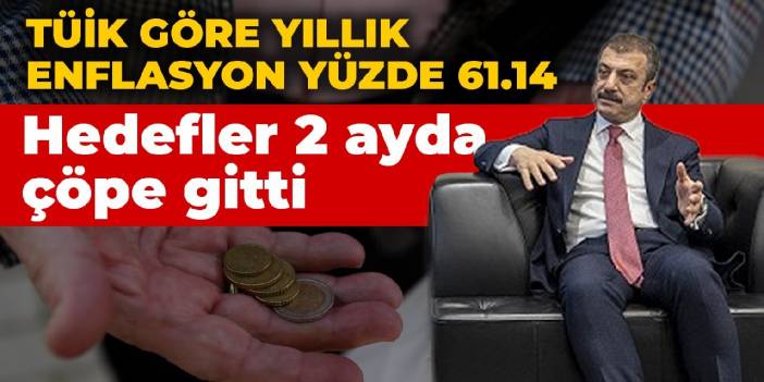 Kavcıoğlu'nun hedefi 2 ayda çöp oldu! TÜİK göre yıllık enflasyon yüzde 61.14