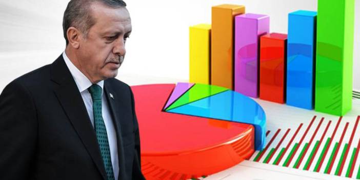 Metropoll'den son anket: Erdoğan seçimi kazanır mı?