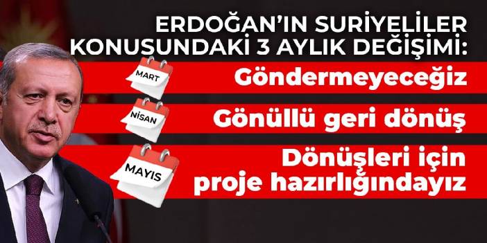 'Göndermeyeceğiz' demişti... Erdoğan: 1 milyon Suriyeli kardeşimizin geri dönüşünü sağlayacak bir projenin hazırlığındayız