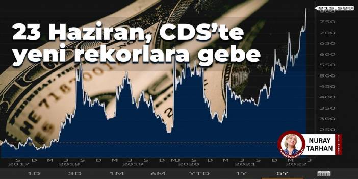 Decisões aumentaram o prêmio de risco da Turquia: 23 de junho está grávida de novos registros no CDS