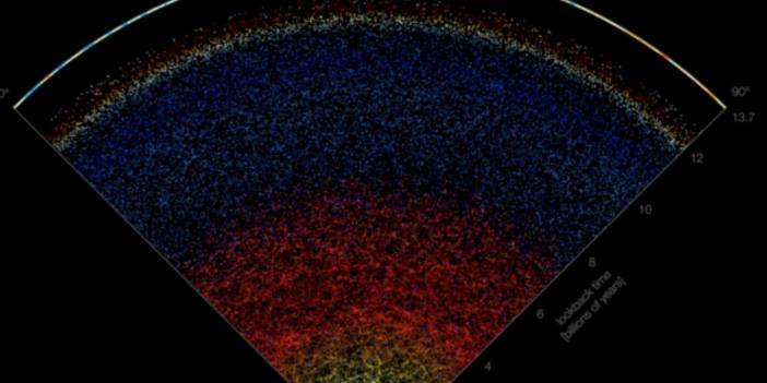 Mucize harita: Tüm evren ayaklarınızın altında
