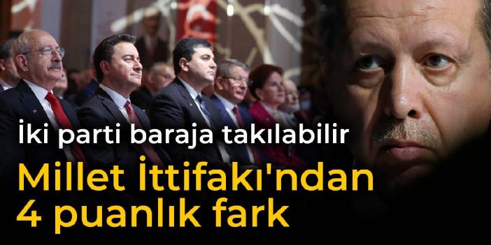 Son anket: Millet İttifakı'ndan 4 puanlık fark, iki parti baraja takılabilir