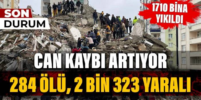 Kahramanmaraş’ta 7.4 şiddetinde deprem. Can kaybı artıyor