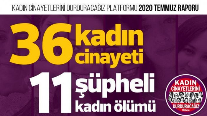 36 kadın öldürüldü, 11 kadın şüpheli şekilde ölü bulundu