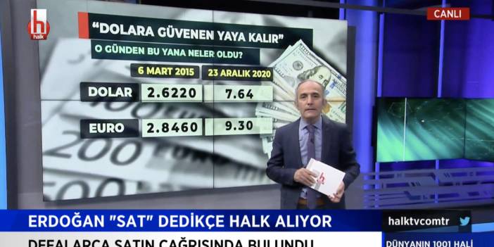 Emin Çapa: Dolara güvenen değil, Erdoğan'a güvenen yaya kaldı