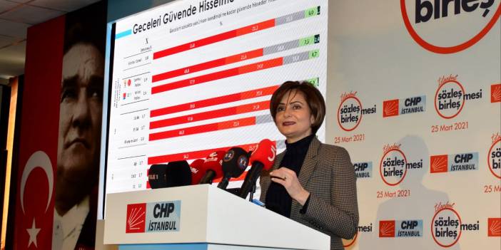 Kadınların yüzde 79'u İstanbul Sözleşmesi'nin uygulanmasını destekliyor