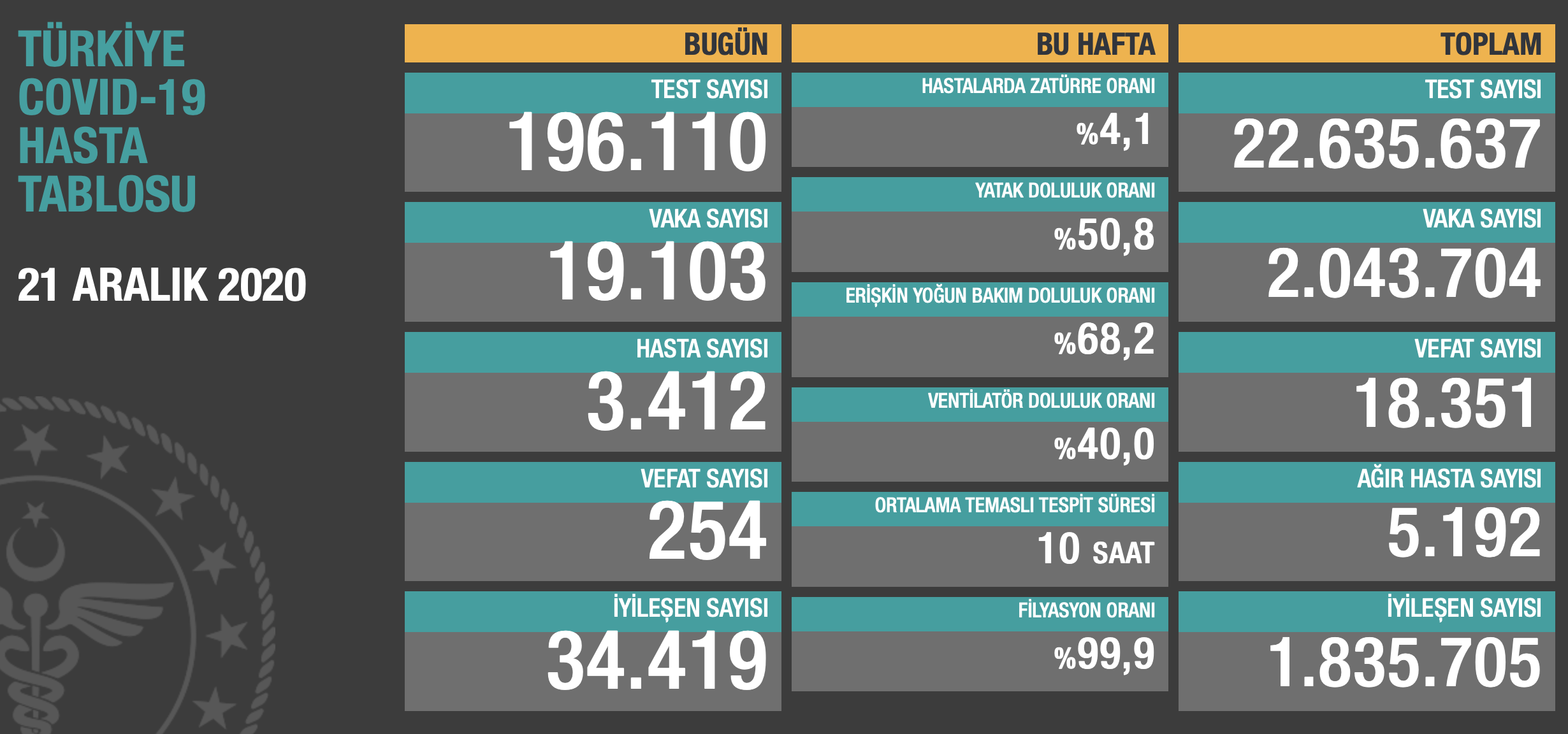 ekran-resmi-2020-12-21-19-12-50.png