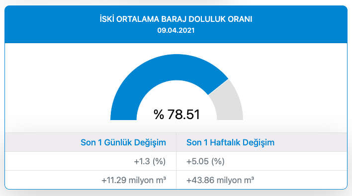 ekran-resmi-2021-04-09-11-46-14.png