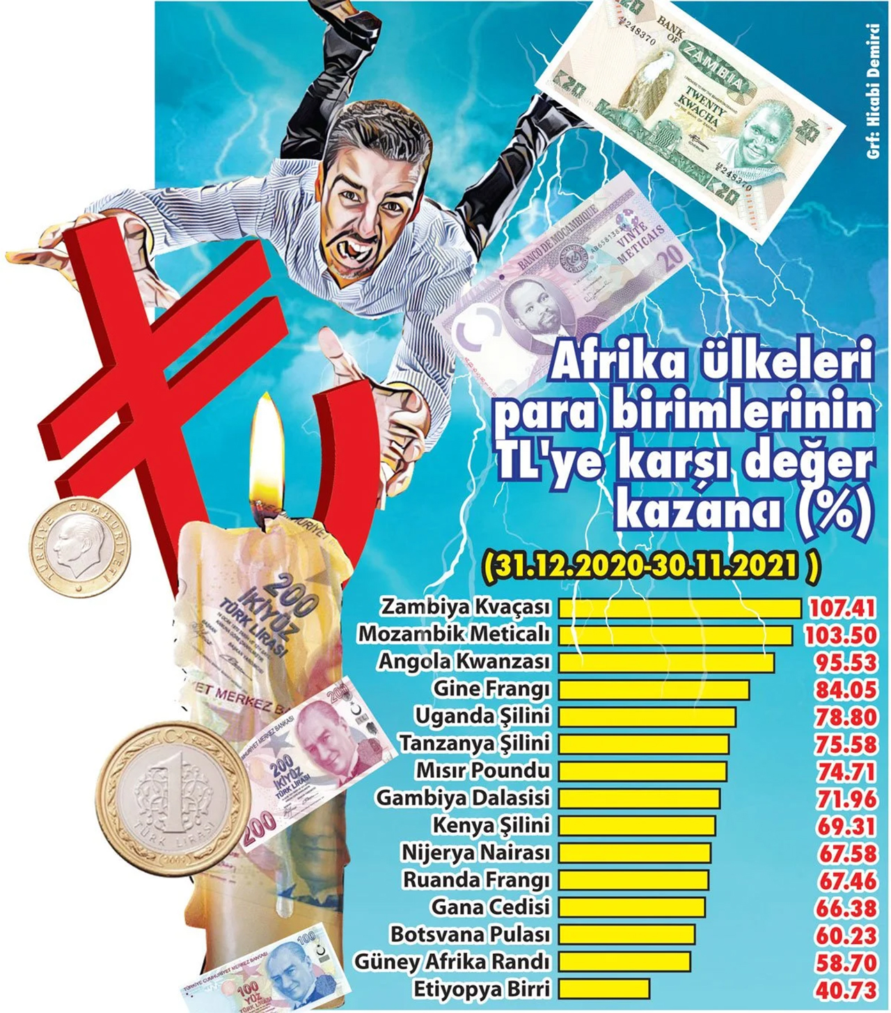 afrika-para-birimleri.jpg