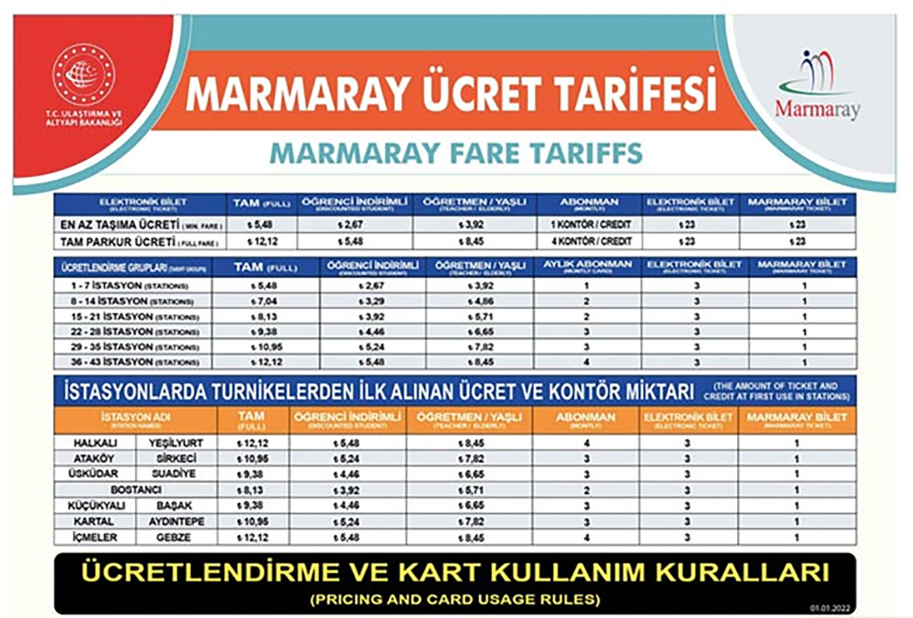 marmaray.jpg