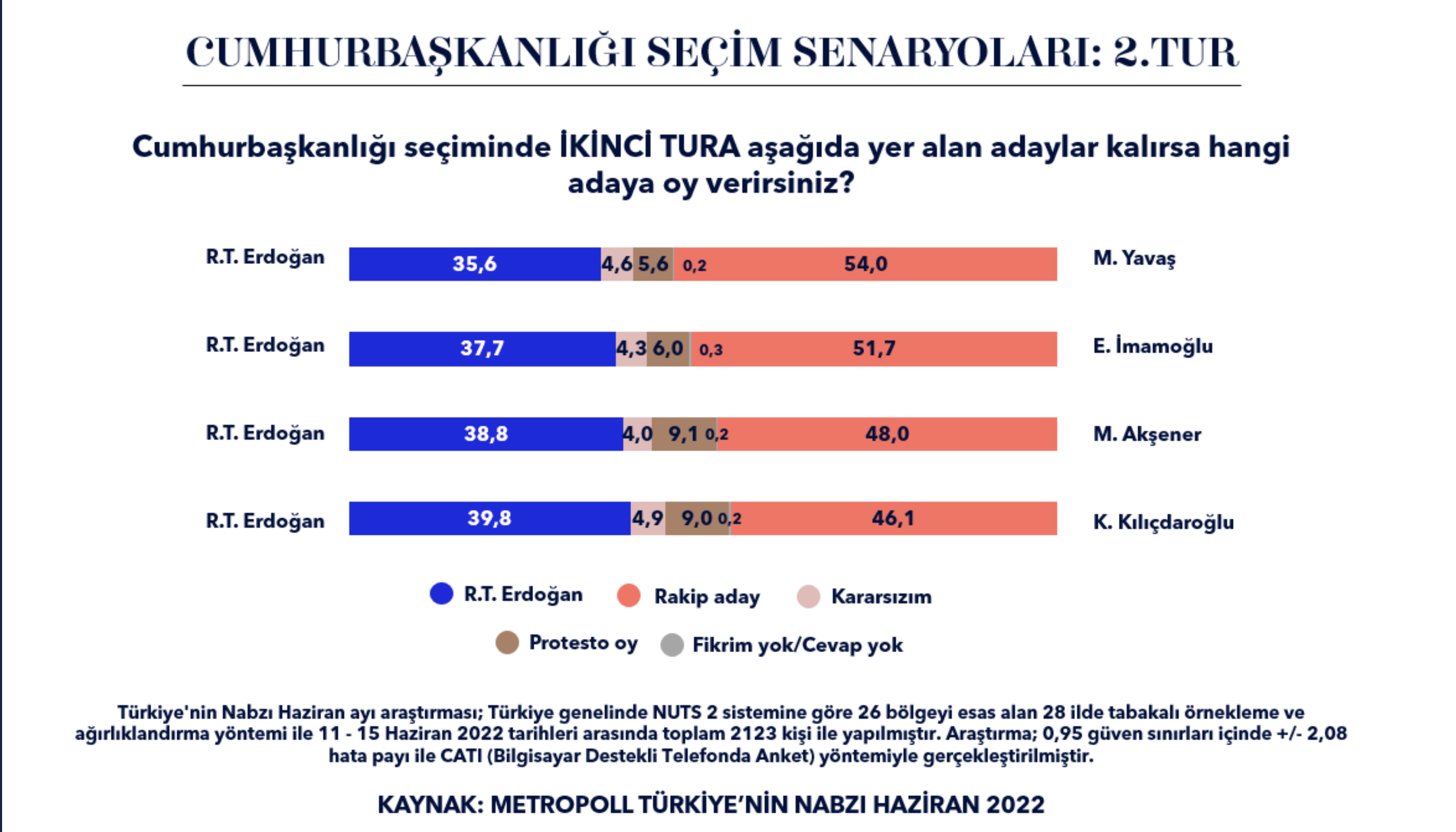 ekran-resmi-2022-06-30-19-15-01.png
