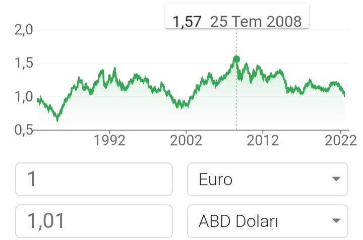 euro-dolar.jpg