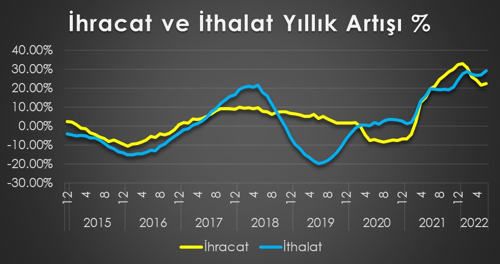 dis-ticaret.jpg