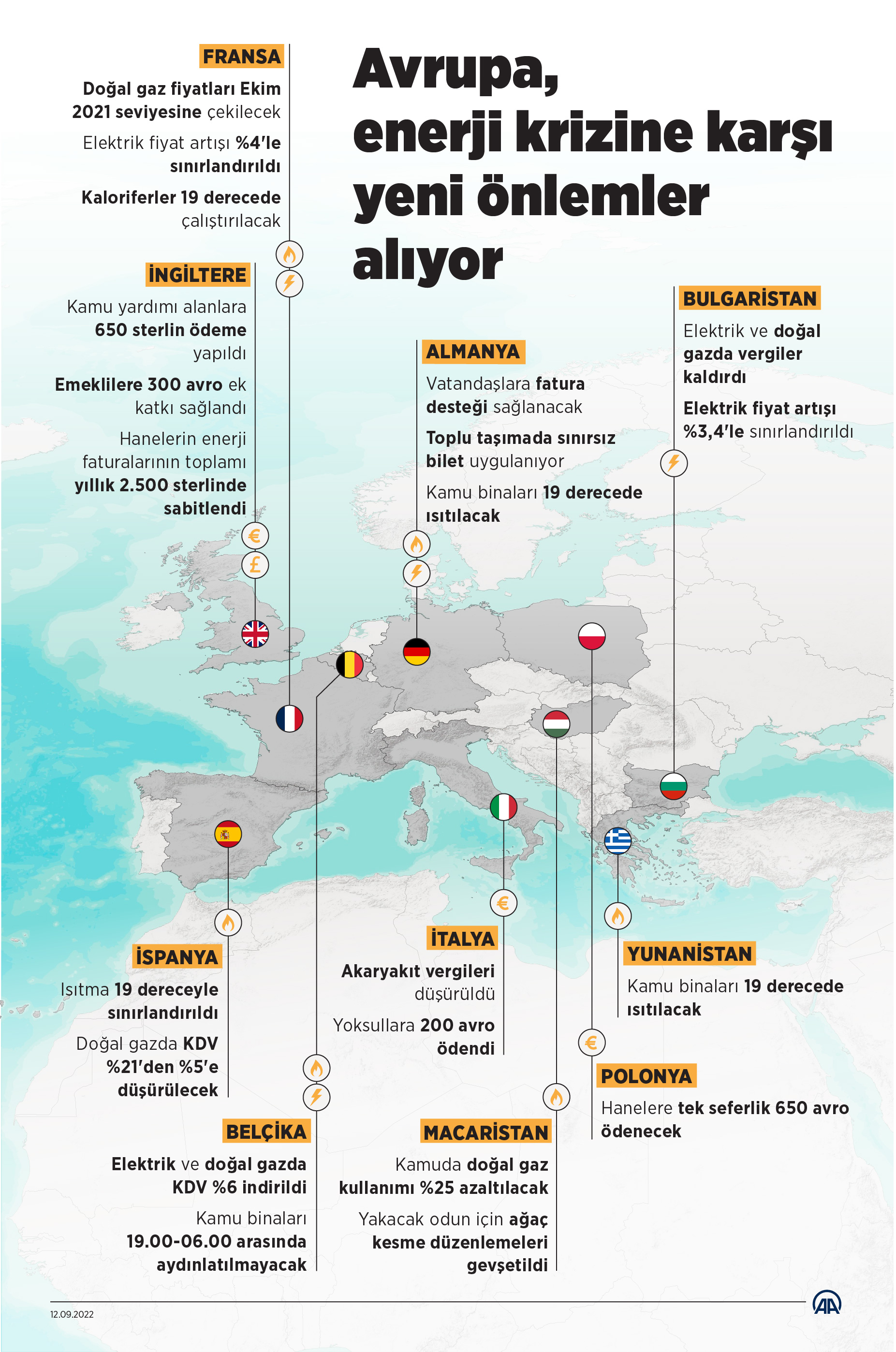aa-20220912-28875414-28875413-avrupa-enerji-krizine-karsi-yeni-onlemler-aliyor.jpg