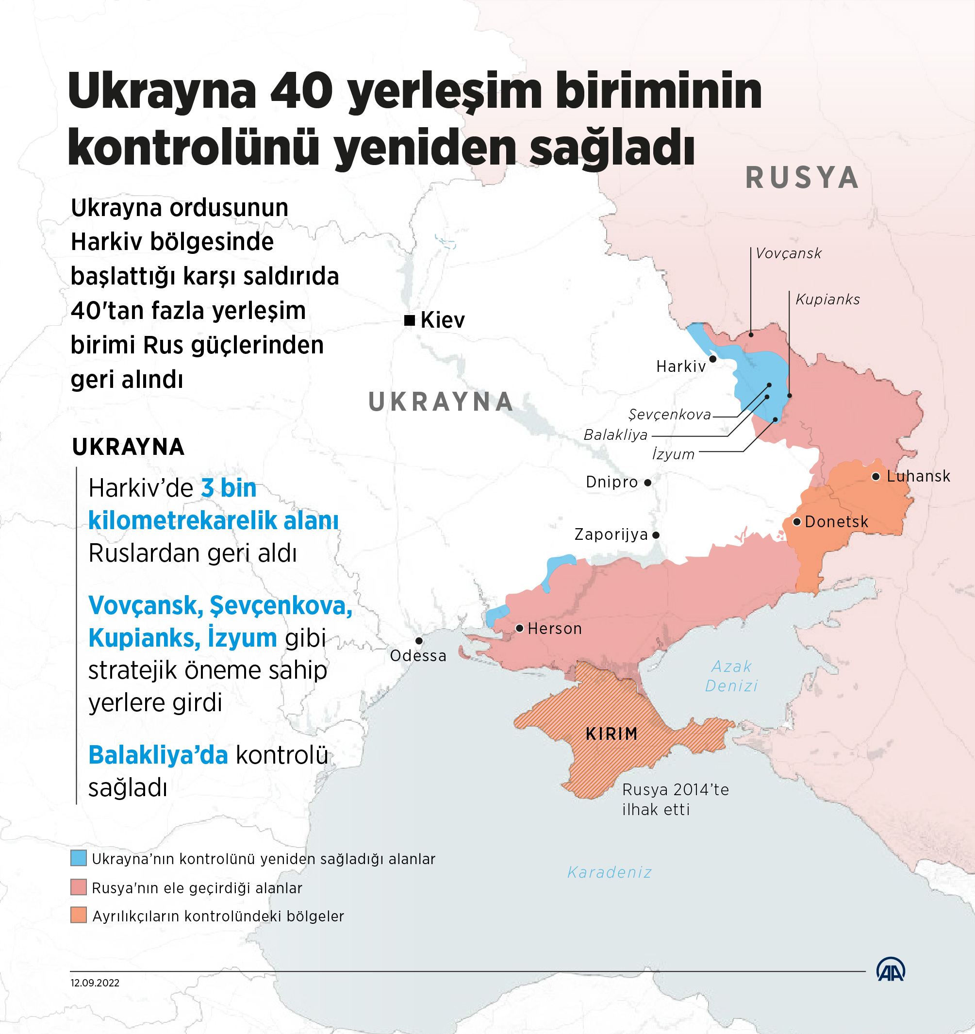 aa-20220912-28875726-28875725-ukrayna-40-yerlesim-biriminin-kontrolunu-yeniden-sagladi-001.jpg