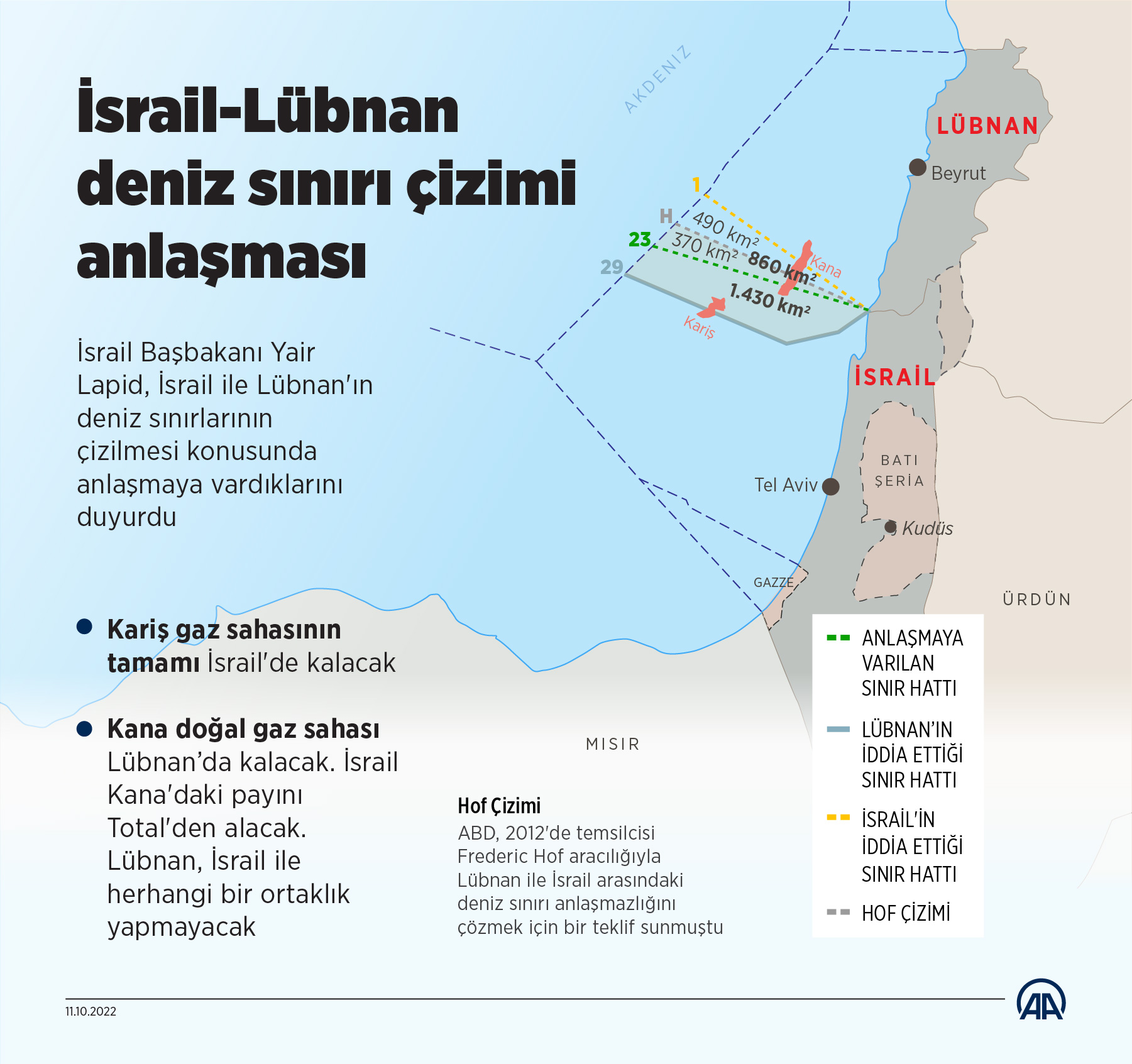 aa-20221011-29128085-29128084-israillubnan-deniz-siniri-cizimi-anlasmasi.jpg