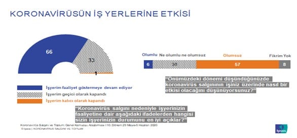 isyerlerine-etki.jpg